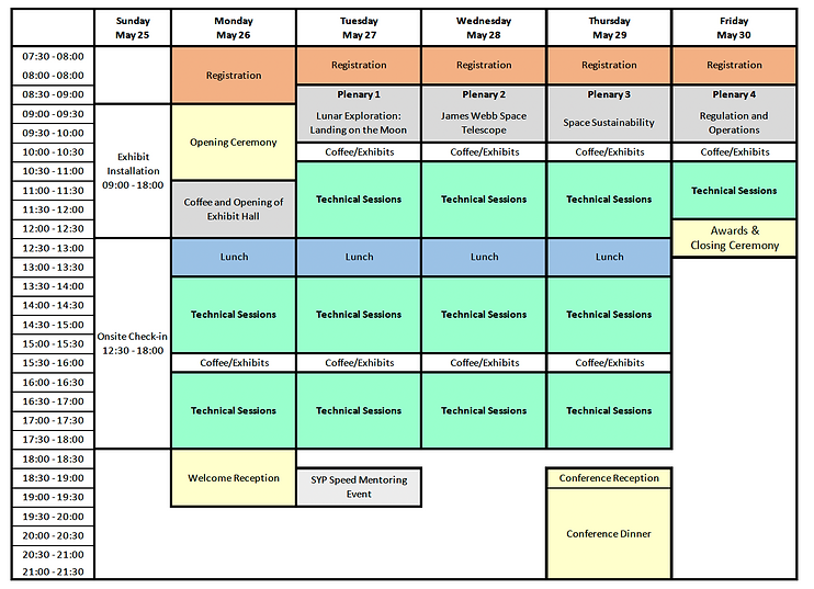 SpaceOps 2025 Converence Overview thumb.png